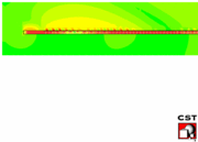 leaky wave radiation @ 4.3 GHz: RH range