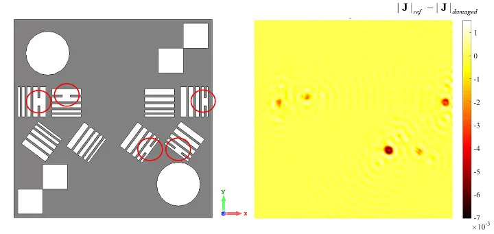 High-resolution mm-wave imaging of a device over thest: Image computed by FIAFTA. The difference image show clearly the damages of the test object.