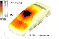 Electrical surface current density on Volkswagen Jetta obtained from a solution of the electrical field integral equation.