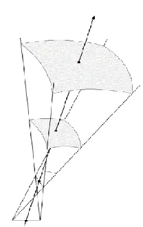 Asymptotic ray tubes with caustics